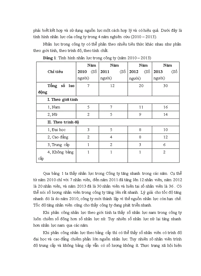 image for page Hoàn thiện hoạt động môi giới bất động sản tại sàn giao dịch bất động sản Đất Việt
