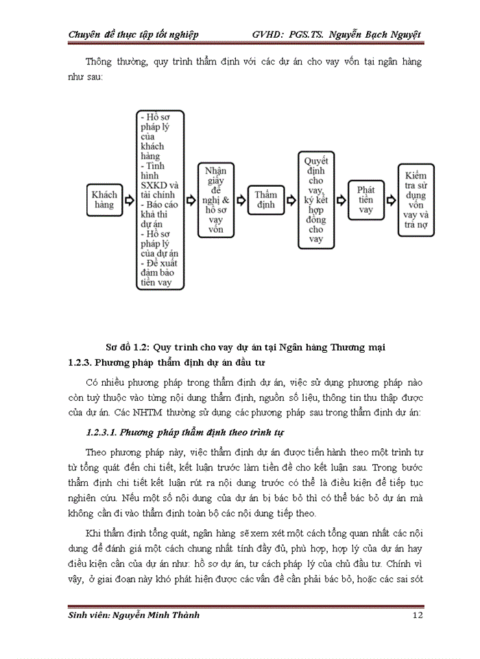 image for page Hoàn thiện công tác thẩm định dự án đầu tư vay vốn tại Ngân hàng Nông nghiệp và Phát triển Nông thôn chi nhánh Sầm Sơn – Thanh Hóa
