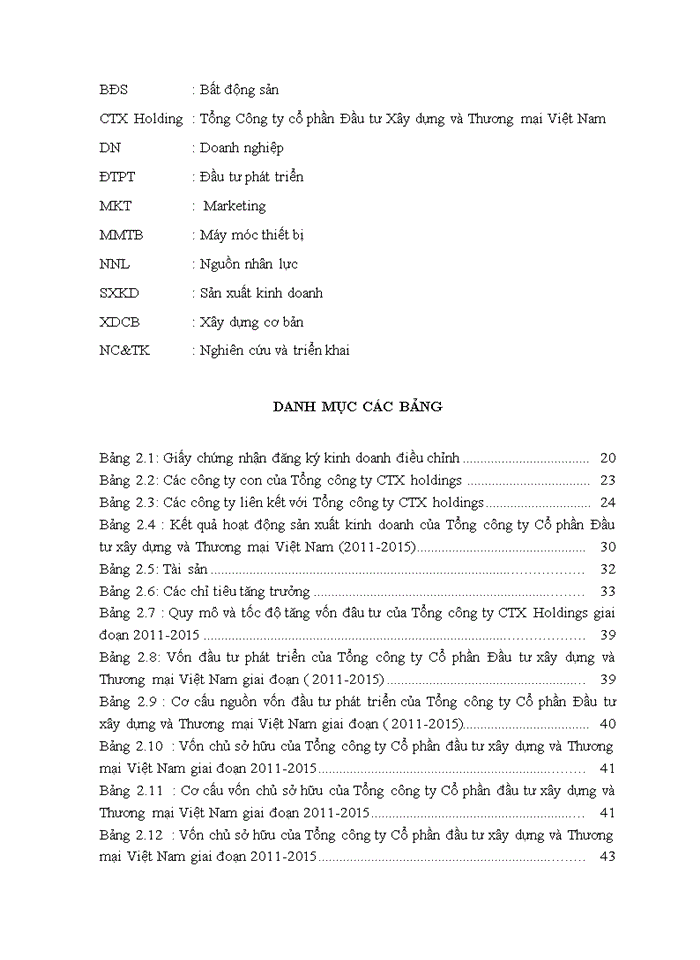 image for page Đầu tư phát triển tại Tổng công ty Cổ phần Đầu tư Xây dựng và Thương mại Việt Nam, thực trạng và giải pháp
