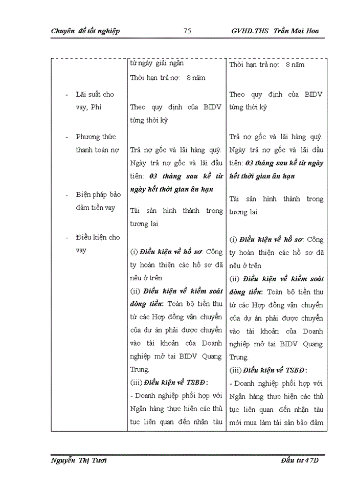 image for page Đánh giá và quản lý rủi ro đối với các dự án đầu tư tại Ngân Hàng Đầu Tư và Phát Triển Việt Nam chi nhánh Quang Trung