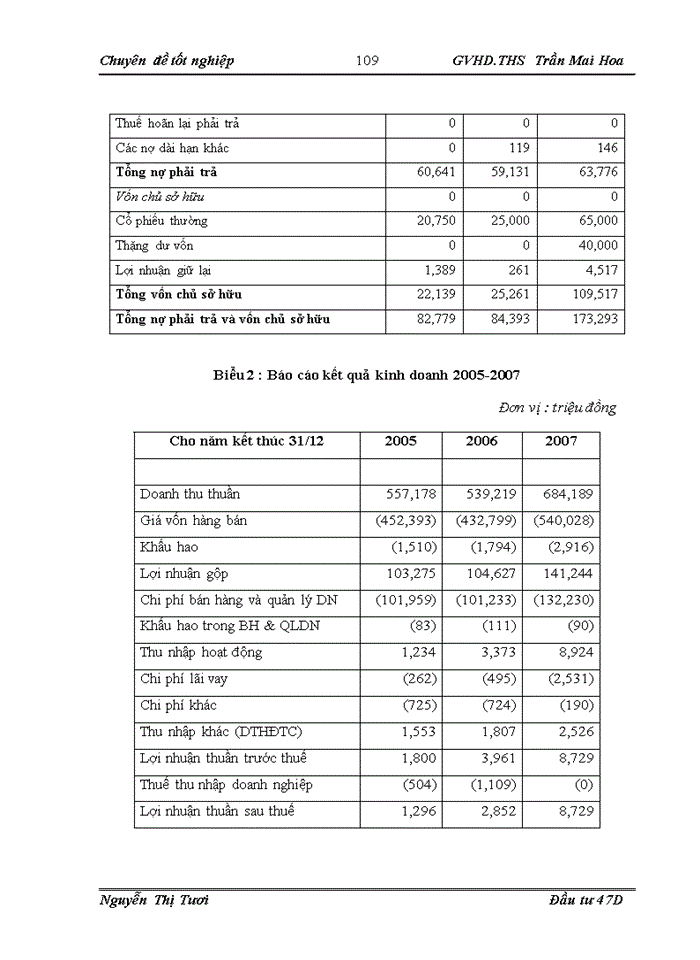 image for page Đánh giá và quản lý rủi ro đối với các dự án đầu tư tại Ngân Hàng Đầu Tư và Phát Triển Việt Nam chi nhánh Quang Trung