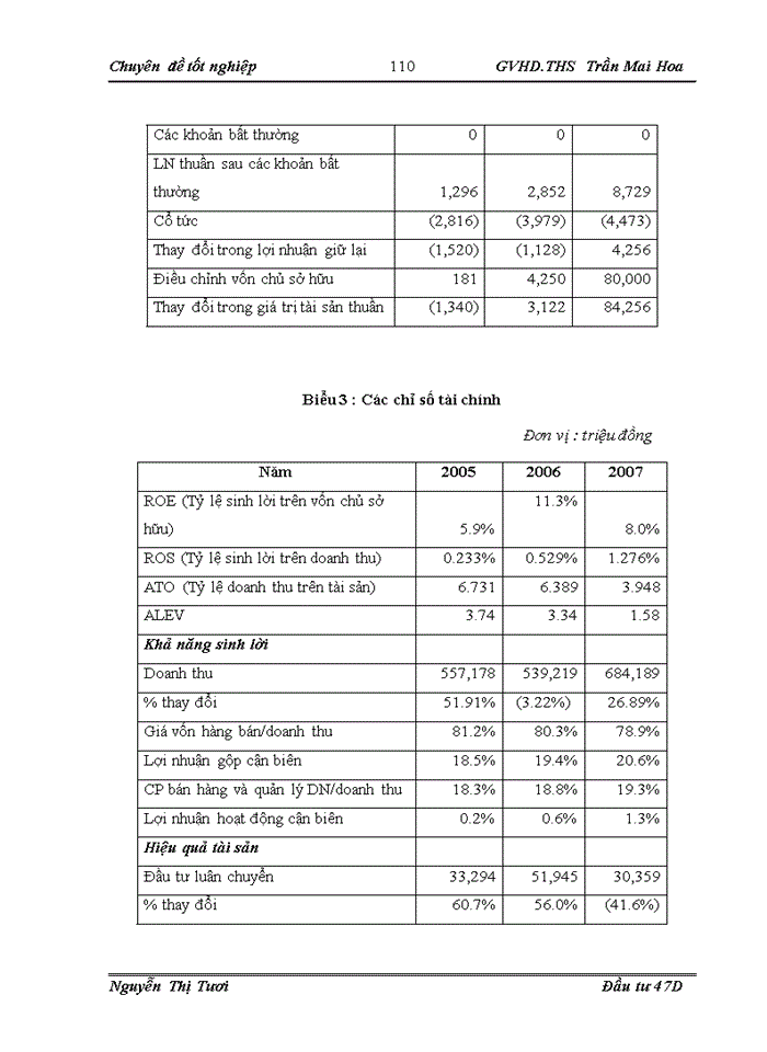 image for page Đánh giá và quản lý rủi ro đối với các dự án đầu tư tại Ngân Hàng Đầu Tư và Phát Triển Việt Nam chi nhánh Quang Trung