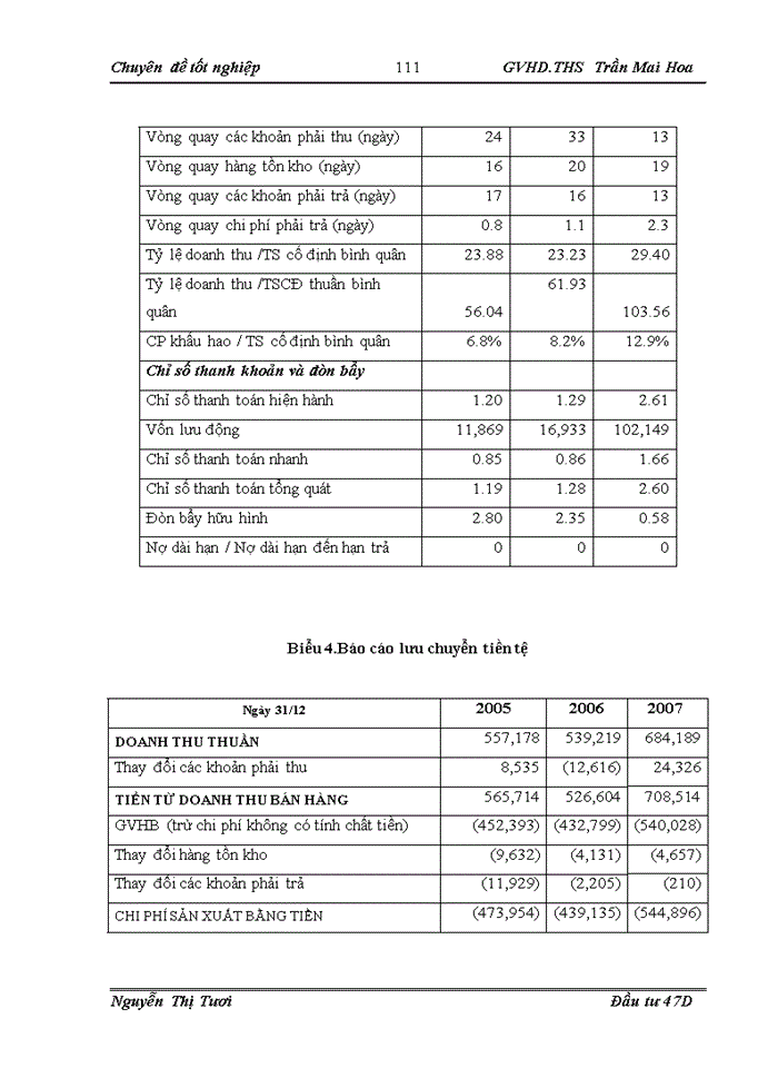 image for page Đánh giá và quản lý rủi ro đối với các dự án đầu tư tại Ngân Hàng Đầu Tư và Phát Triển Việt Nam chi nhánh Quang Trung