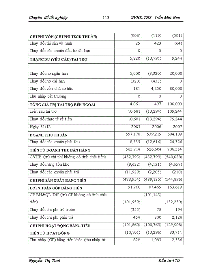 image for page Đánh giá và quản lý rủi ro đối với các dự án đầu tư tại Ngân Hàng Đầu Tư và Phát Triển Việt Nam chi nhánh Quang Trung