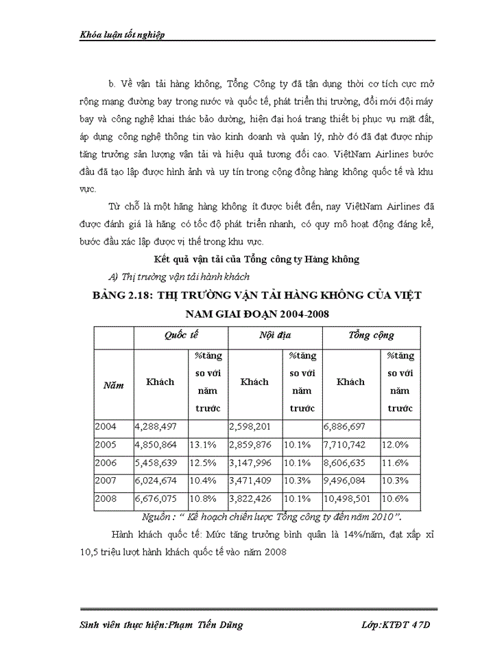 image for page Thực trạng và giải pháp đầu tư phát triển ngành vận tải hàng không của Tổng công ty hàng không Việt Nam