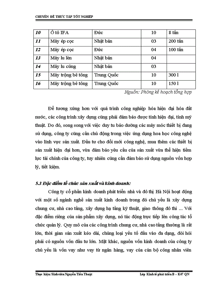 image for page Một số giải pháp nâng cao hiệu quả huy động và sử dụng vốn sản xuất kinh doanh của công ty Cổ phần kinh doanh phát triển nhà và đô thị Hà Nội