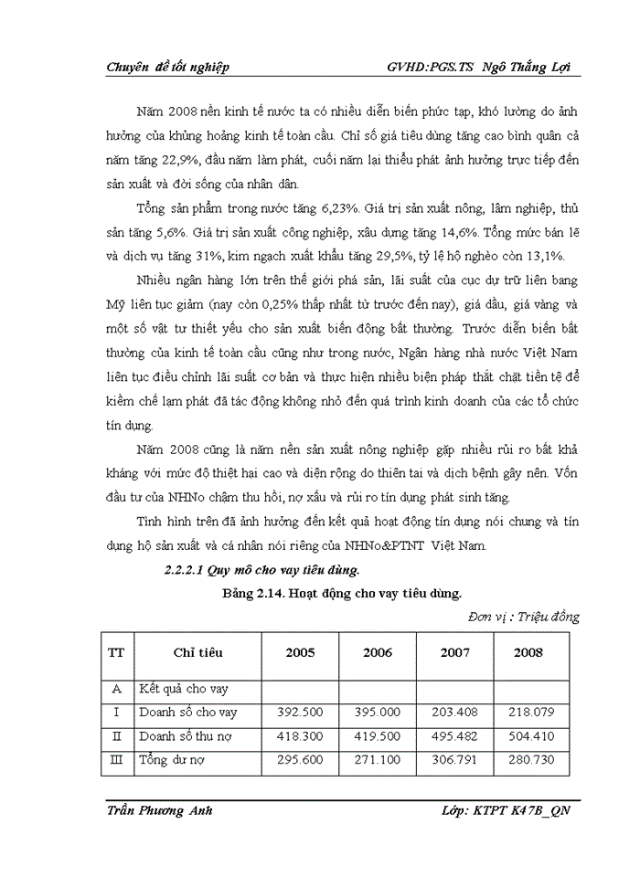 image for page GIải pháp mở rộng hình thức cho vay tiêu dùng tại chi nhánh ngân hàng nông nghiệp và phát triển nông thôn hà nội