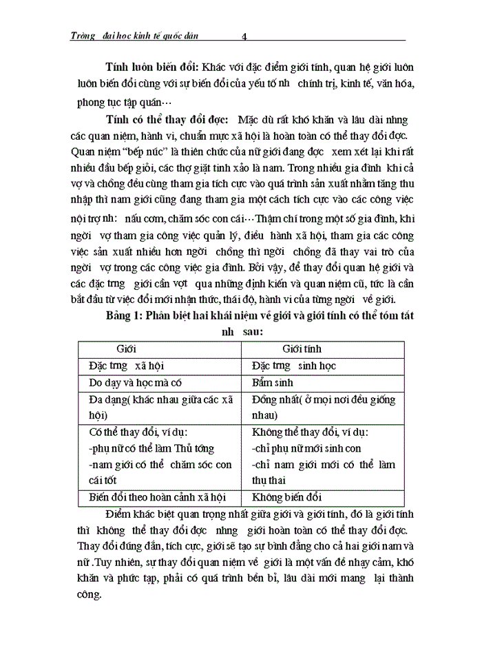 image for page Hệ thống lý  luận về bình đẳng giới trong lao động và việc làm