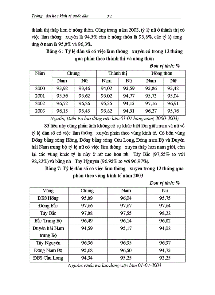 image for page Hệ thống lý  luận về bình đẳng giới trong lao động và việc làm