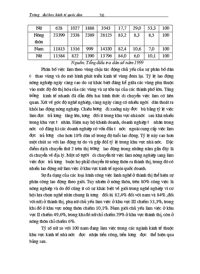 image for page Hệ thống lý  luận về bình đẳng giới trong lao động và việc làm