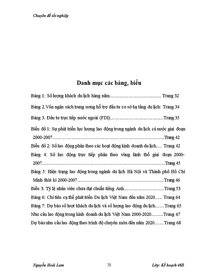 image for page Phát triển nguồn nhân lực Việt Nam trong điều kiện hội nhập kinh tế quốc tế”