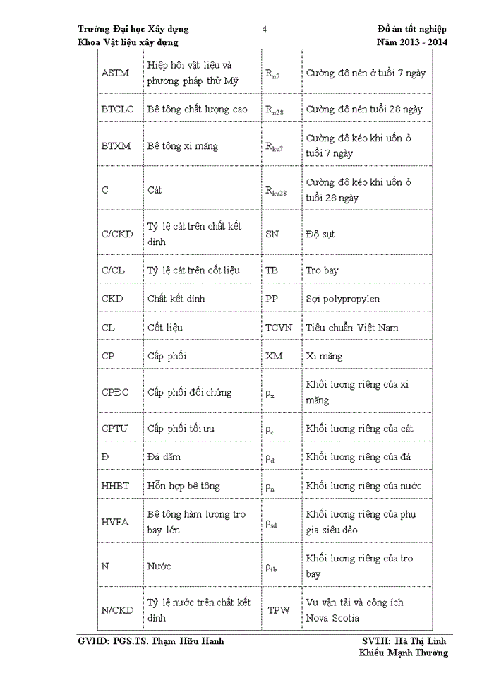 image for page Nghiên cứu chế tạo bê tông chất lượng cao với hàm lượng tro bay lớn từ nguyên vật liệu sẵn có ở Việt Nam để xây dựng đường sân bay