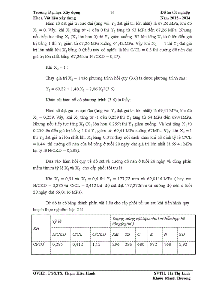 image for page Nghiên cứu chế tạo bê tông chất lượng cao với hàm lượng tro bay lớn từ nguyên vật liệu sẵn có ở Việt Nam để xây dựng đường sân bay