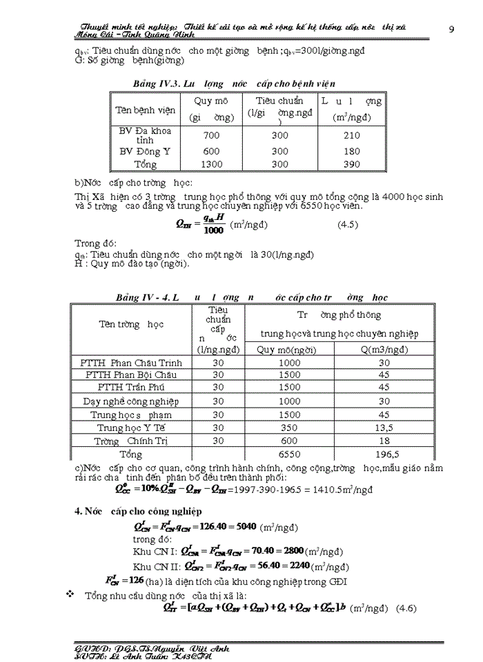 image for page Thiết kế cải tạo và mở rộng kế hệ thống cấp nước thị xã Móng Cái –Tỉnh Quãng Ninh