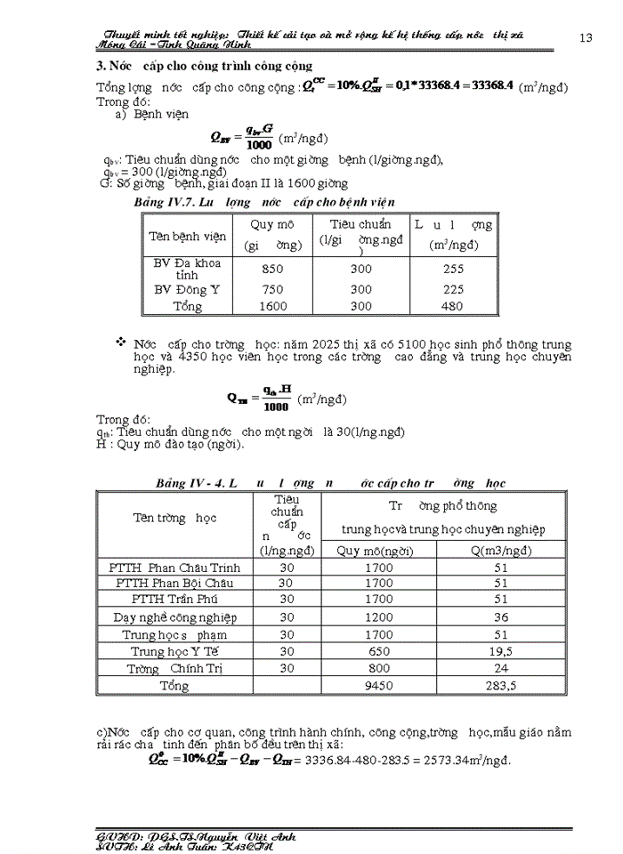 image for page Thiết kế cải tạo và mở rộng kế hệ thống cấp nước thị xã Móng Cái –Tỉnh Quãng Ninh