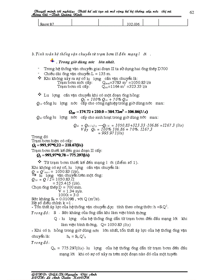 image for page Thiết kế cải tạo và mở rộng kế hệ thống cấp nước thị xã Móng Cái –Tỉnh Quãng Ninh