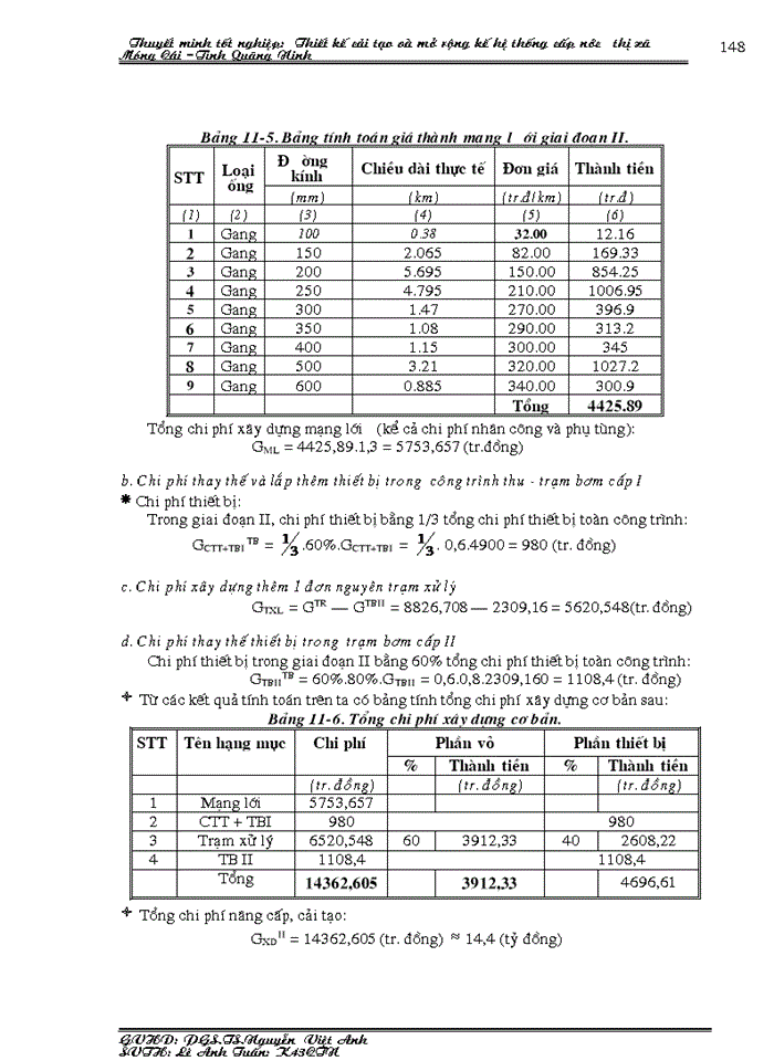 image for page Thiết kế cải tạo và mở rộng kế hệ thống cấp nước thị xã Móng Cái –Tỉnh Quãng Ninh