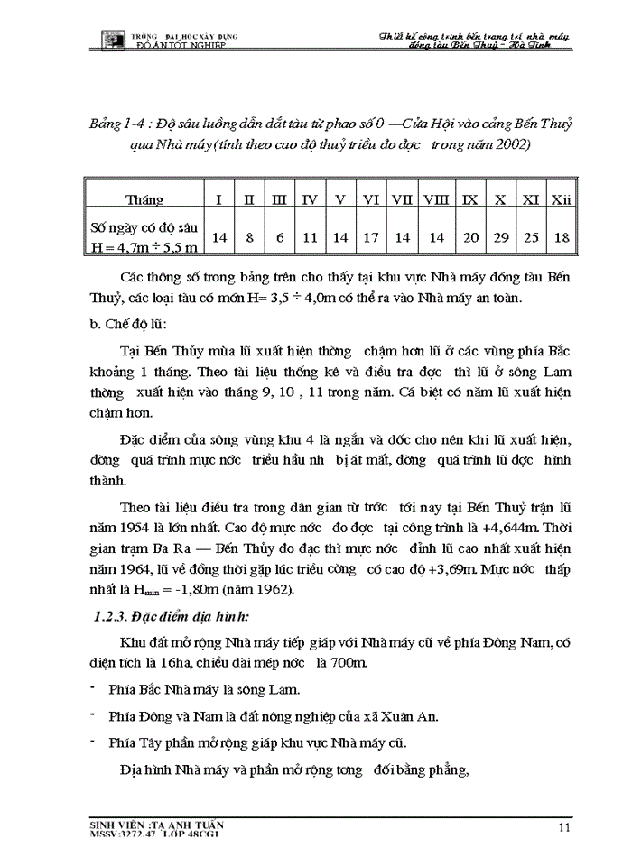 image for page Thiết kế công trình bến trang trí nhà máy đóng tàu Bến Thuỷ - Hà Tĩnh