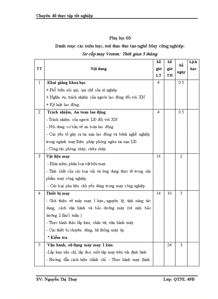 image for page Hoàn thiện công tác đào tạo nghề may  tại Trường Cao Đẳng Nghề Long Biên