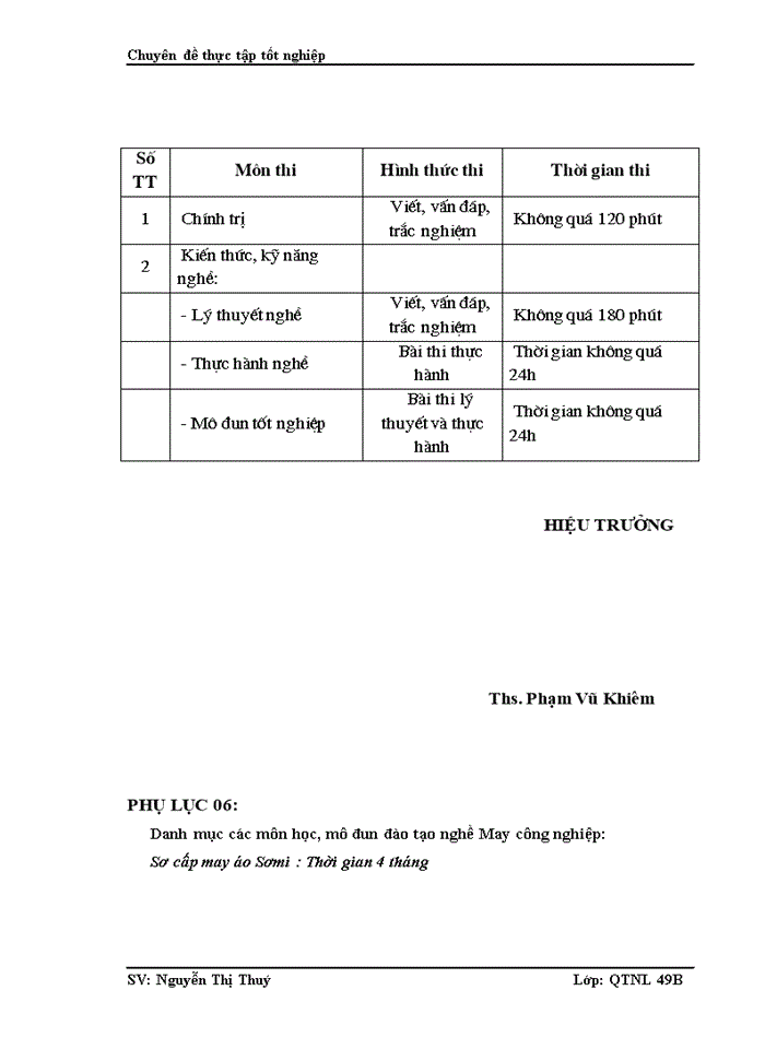 image for page Hoàn thiện công tác đào tạo nghề may  tại Trường Cao Đẳng Nghề Long Biên