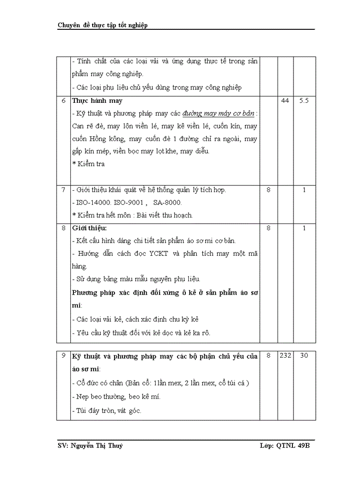 image for page Hoàn thiện công tác đào tạo nghề may  tại Trường Cao Đẳng Nghề Long Biên