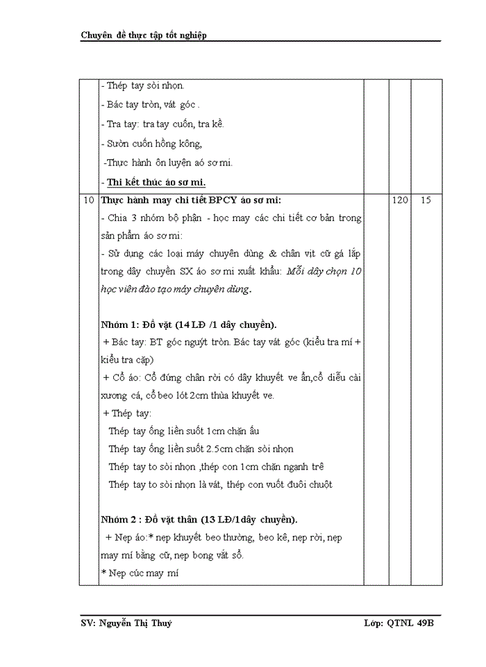 image for page Hoàn thiện công tác đào tạo nghề may  tại Trường Cao Đẳng Nghề Long Biên