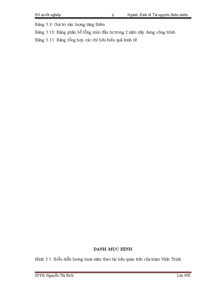 image for page Lập dự án đầu tư xây dựng công trình hồ chứa nước Vĩnh Trinh xã Duy Hòa huyện Duy Xuyên tỉnh Quảng Nam