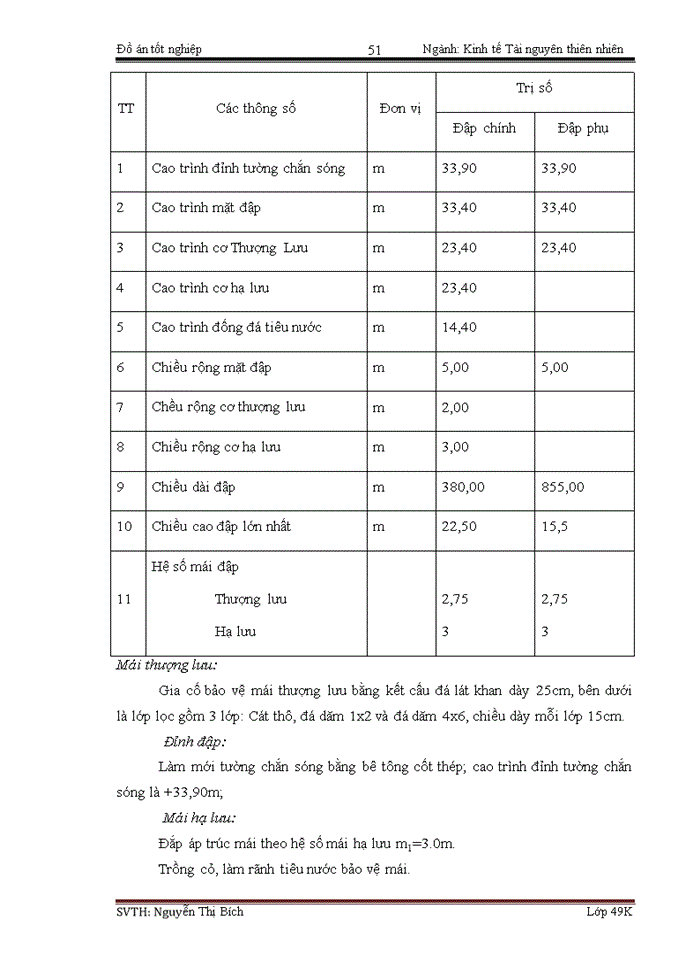 image for page Lập dự án đầu tư xây dựng công trình hồ chứa nước Vĩnh Trinh xã Duy Hòa huyện Duy Xuyên tỉnh Quảng Nam