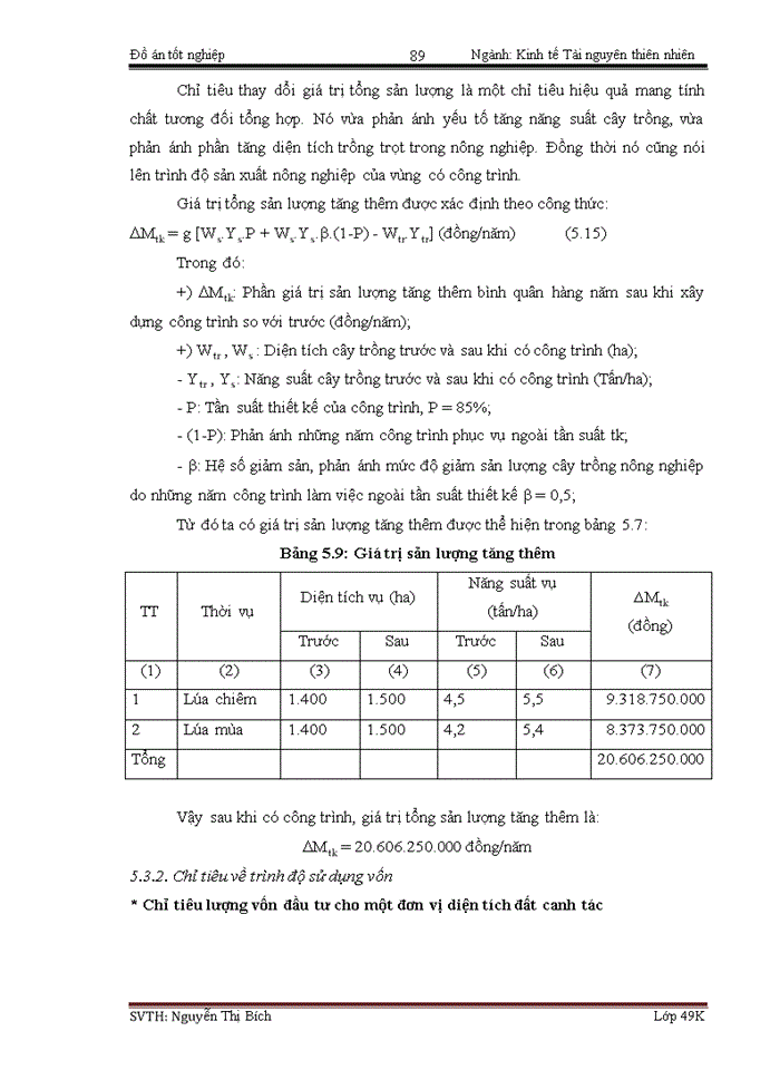 image for page Lập dự án đầu tư xây dựng công trình hồ chứa nước Vĩnh Trinh xã Duy Hòa huyện Duy Xuyên tỉnh Quảng Nam
