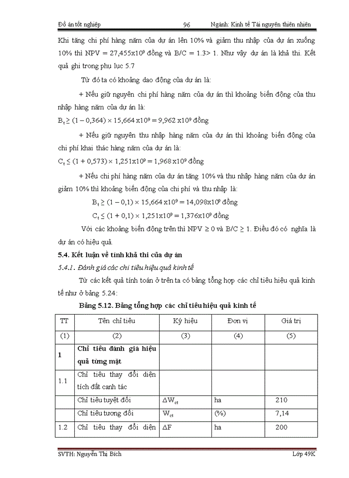image for page Lập dự án đầu tư xây dựng công trình hồ chứa nước Vĩnh Trinh xã Duy Hòa huyện Duy Xuyên tỉnh Quảng Nam