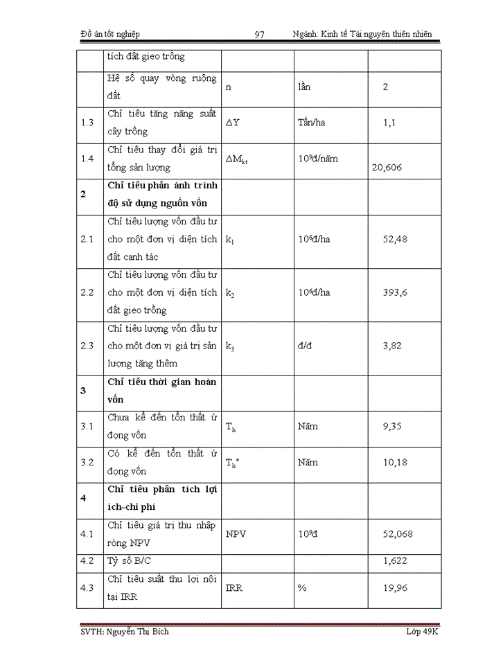 image for page Lập dự án đầu tư xây dựng công trình hồ chứa nước Vĩnh Trinh xã Duy Hòa huyện Duy Xuyên tỉnh Quảng Nam