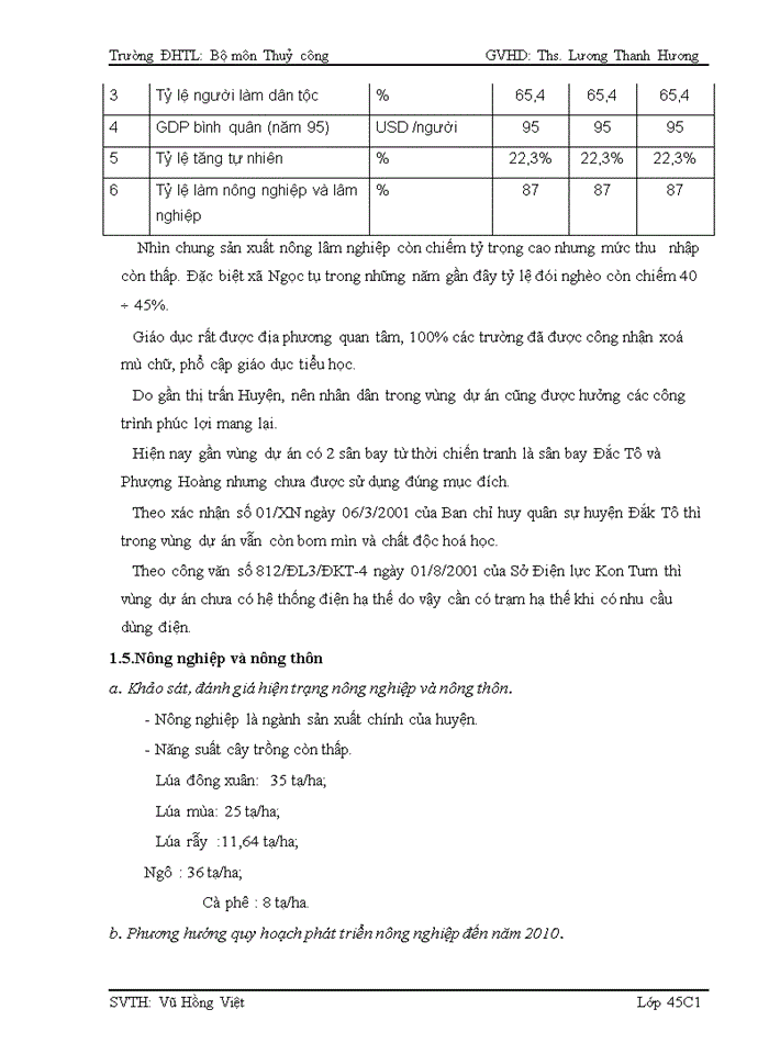 image for page Thiết kế hồ chứa nước Đắc Rơnga - thuộc tỉnh Kon tum