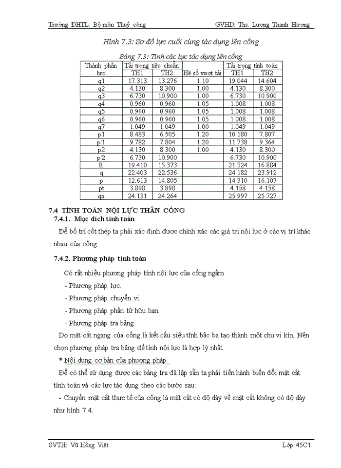 image for page Thiết kế hồ chứa nước Đắc Rơnga - thuộc tỉnh Kon tum