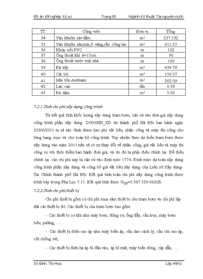 image for page Thiết kế Trạm bơm Thạc Quả