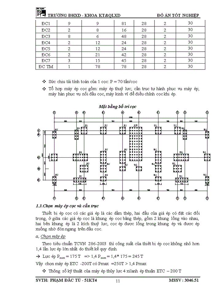 image for page Vai trò và tầm quan trọng của xây dựng cơ bản và ý nghĩa của thiết kế tổ chức thi công