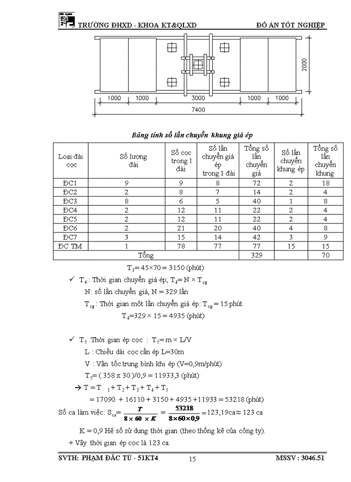 image for page Vai trò và tầm quan trọng của xây dựng cơ bản và ý nghĩa của thiết kế tổ chức thi công