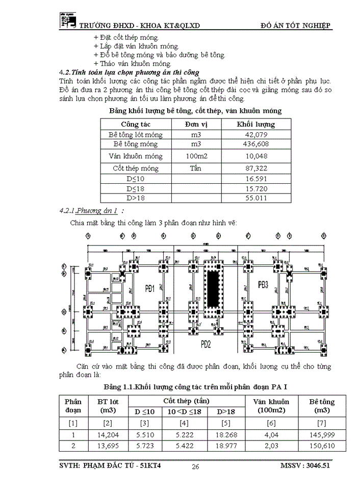 image for page Vai trò và tầm quan trọng của xây dựng cơ bản và ý nghĩa của thiết kế tổ chức thi công