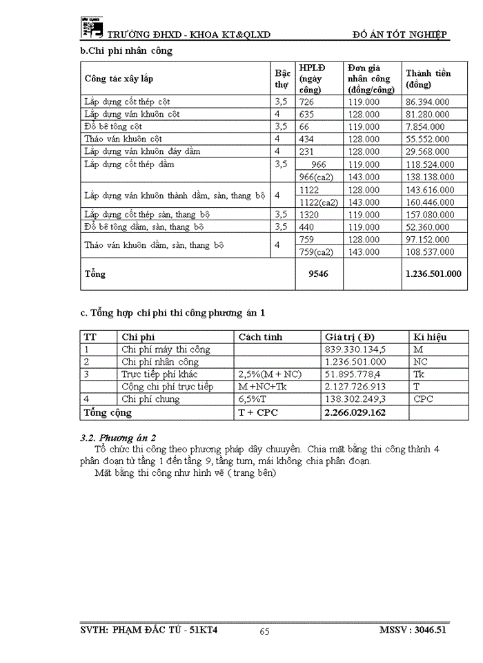 image for page Vai trò và tầm quan trọng của xây dựng cơ bản và ý nghĩa của thiết kế tổ chức thi công