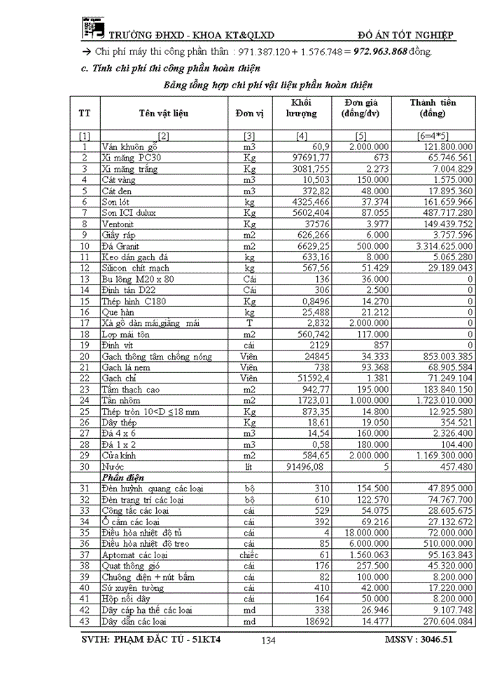 image for page Vai trò và tầm quan trọng của xây dựng cơ bản và ý nghĩa của thiết kế tổ chức thi công