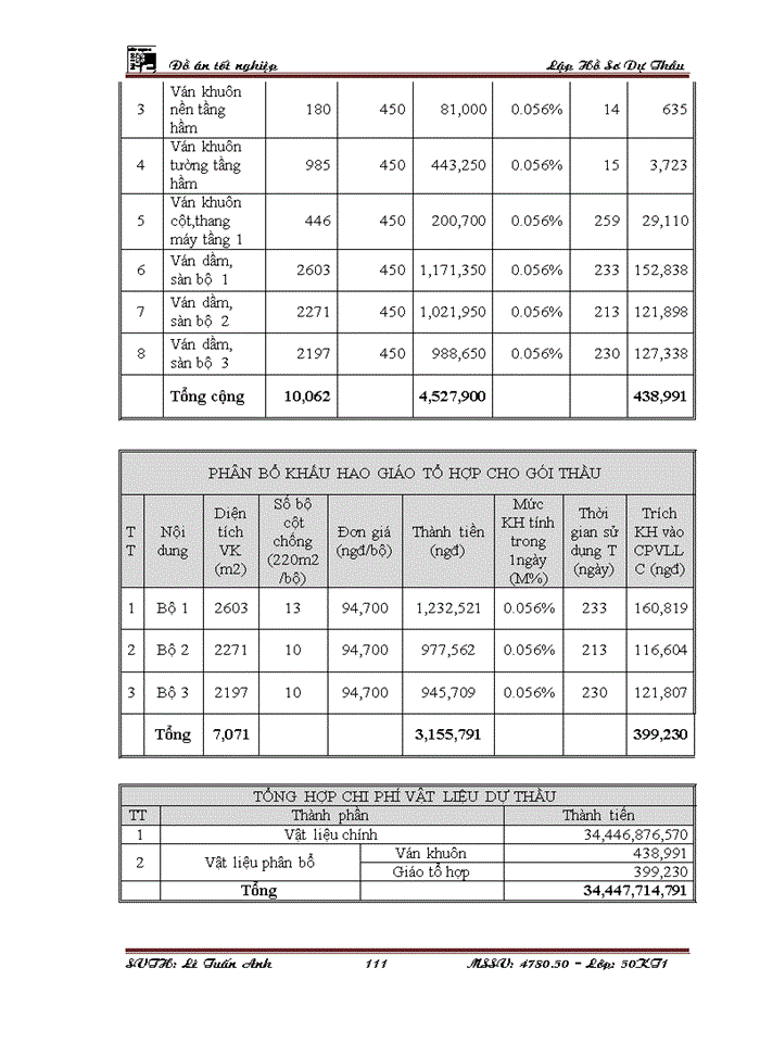 image for page Xây dựng nhà điều hành sản xuất và hội trường công ty tuyển than cửa ông