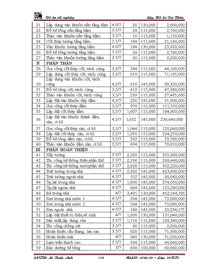 image for page Xây dựng nhà điều hành sản xuất và hội trường công ty tuyển than cửa ông