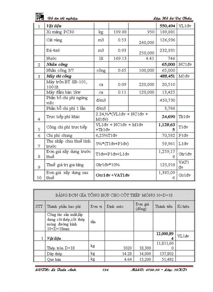 image for page Xây dựng nhà điều hành sản xuất và hội trường công ty tuyển than cửa ông