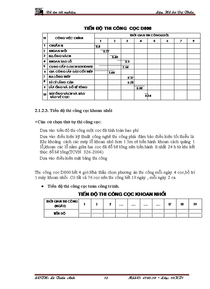 image for page Lập và lựa chọn giải pháp tổ chức - kỹ thuật cho các công tác chính