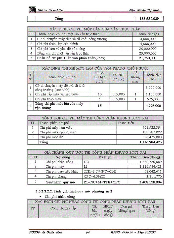 image for page Lập và lựa chọn giải pháp tổ chức - kỹ thuật cho các công tác chính