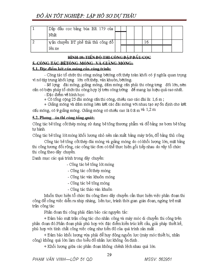 image for page Lập hồ sơ dự thầu