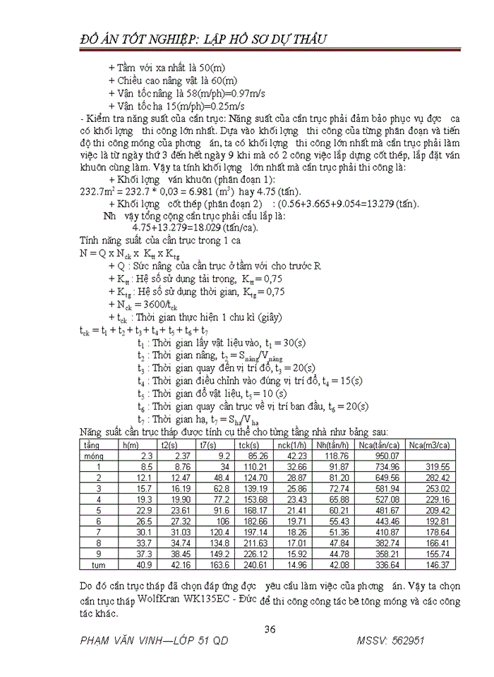 image for page Lập hồ sơ dự thầu