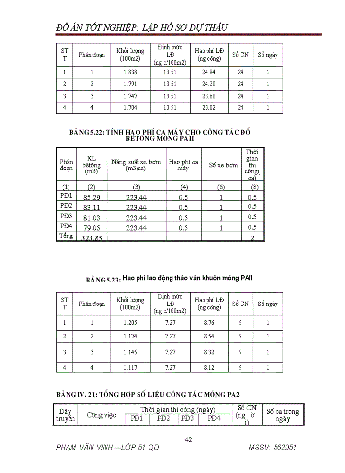 image for page Lập hồ sơ dự thầu