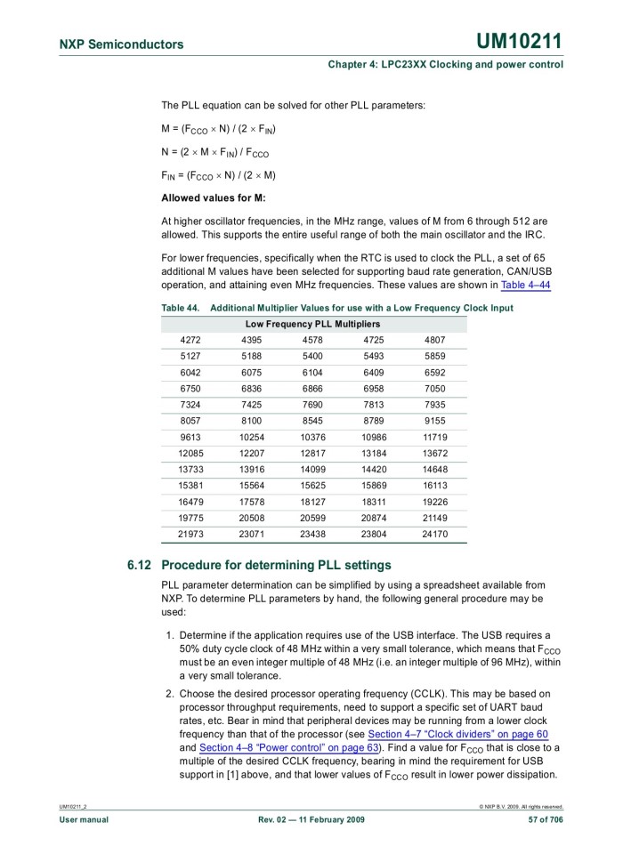 image for page UM10211 LPC23XX User manual