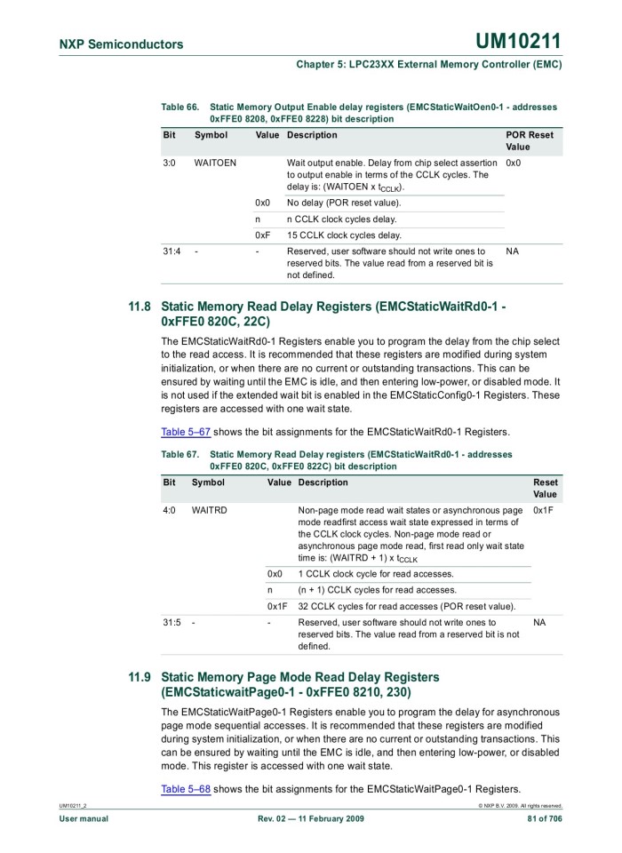 image for page UM10211 LPC23XX User manual