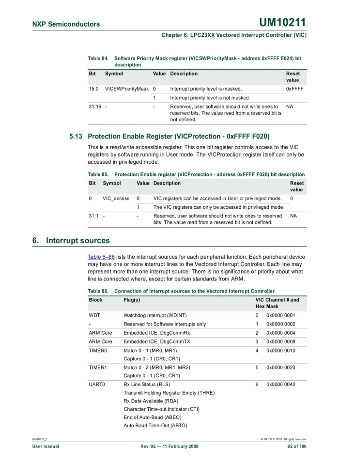 image for page UM10211 LPC23XX User manual